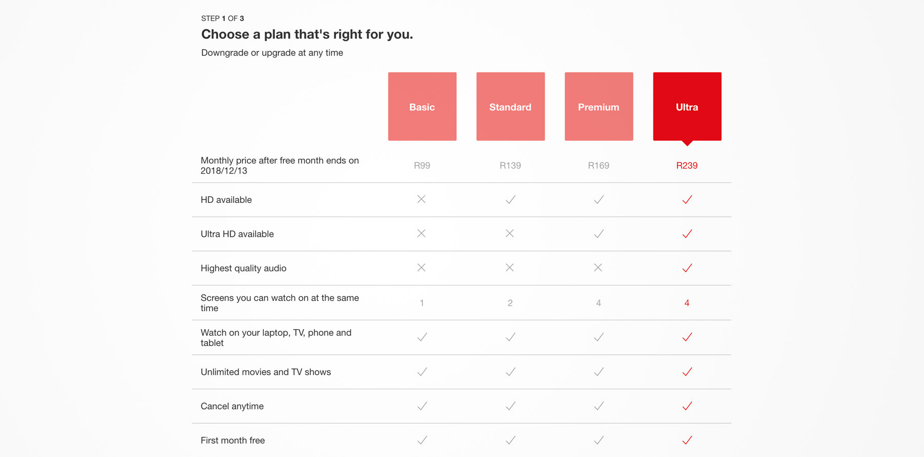 Netflix подписка. Тарифы Нетфликс. Нетфликс подписка. Netflix Россия. Нетфликс тарифы в России.