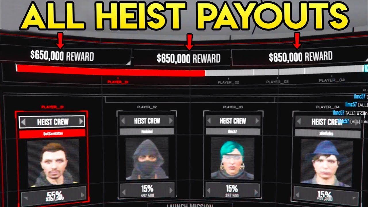 casino heist payout