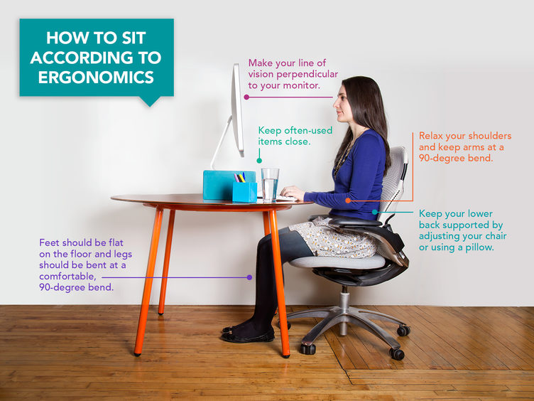What is the best chair for sitting at a computer all day?