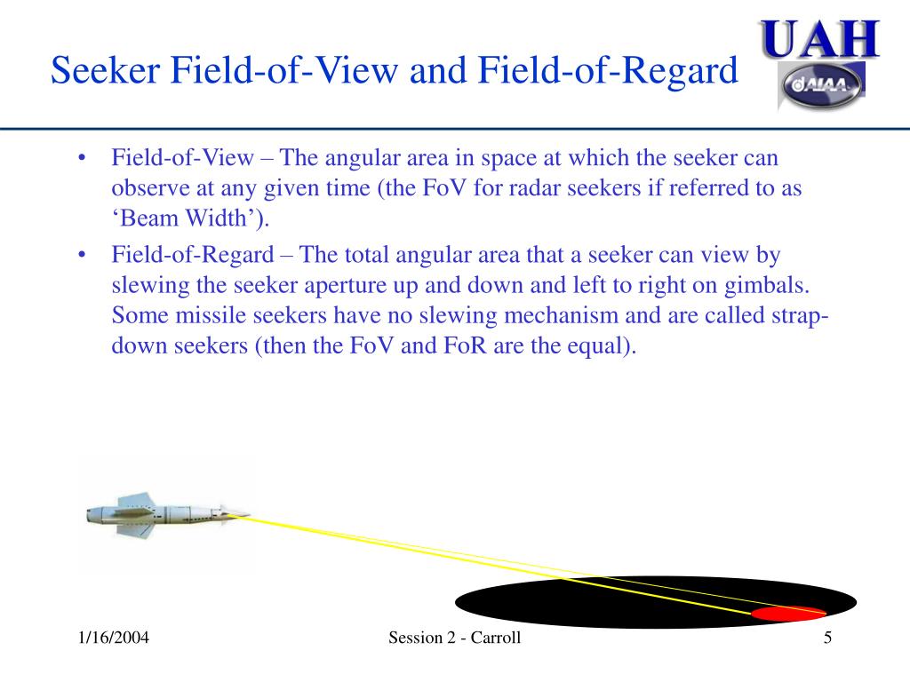 what-is-field-of-view-in-radar